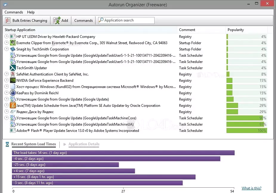 Autorun Organizer PreActivated