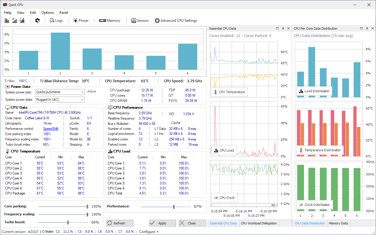 Quick CPU PreActivated