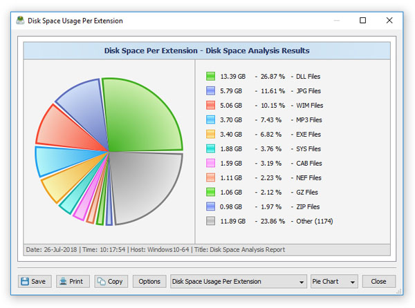 Disk Savvy Full Preactivated