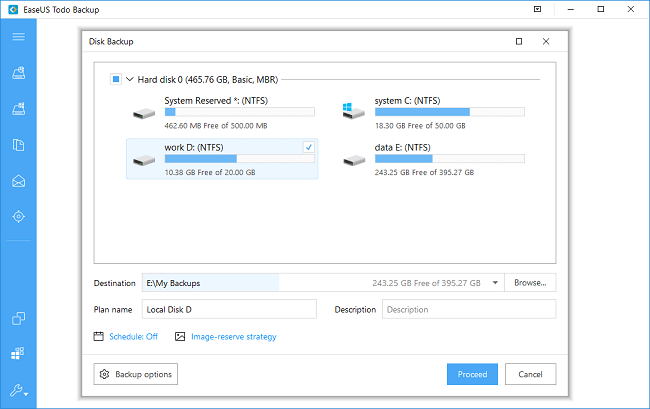 EASEUS Todo Backup Full Version