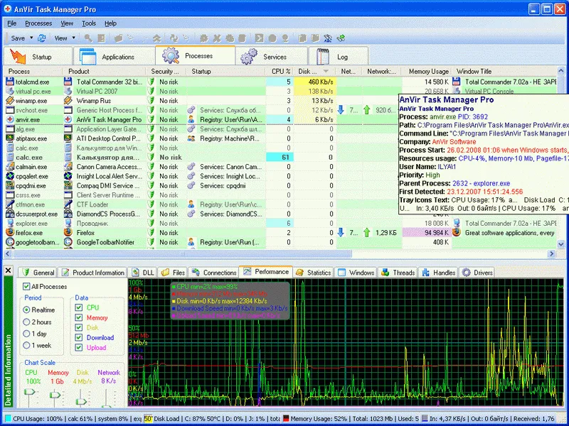 AnVir Task Manager Full Version