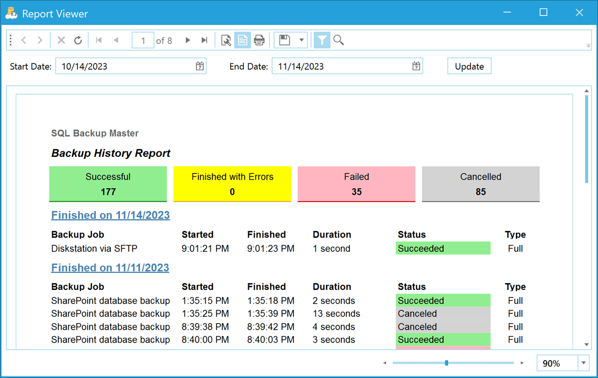 SQL Backup Master Full Version