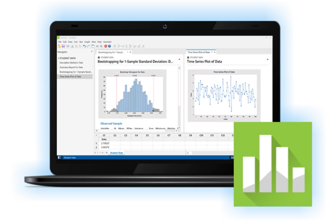 Minitab