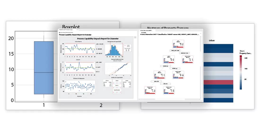 Minitab