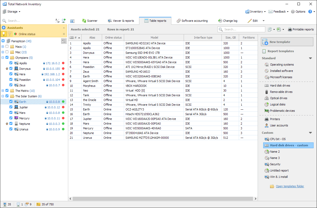 Total Network Inventory Full Version