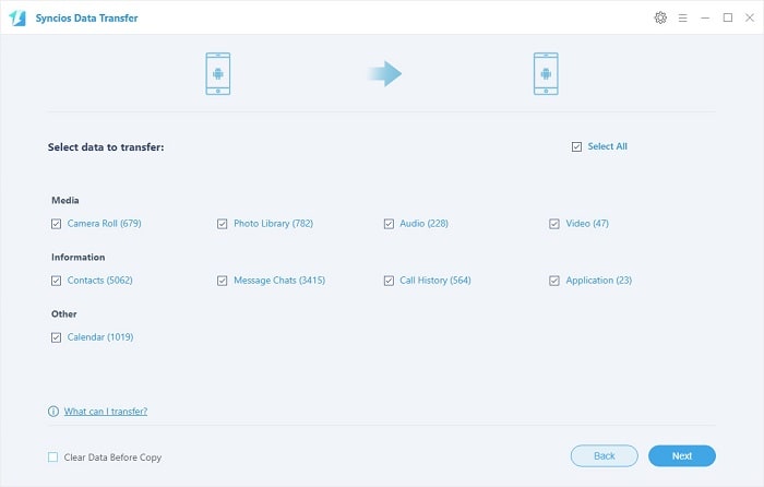 Anvsoft Syncios Data Transfer Pro Full Version