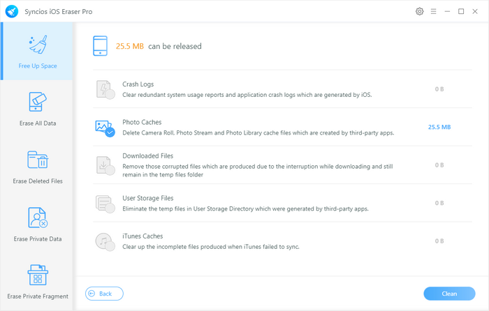 Anvsoft Syncios IOS Eraser Pro full version
